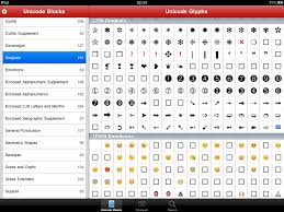 Unicode Pad The Premium Character Map For Ipad And Iphone