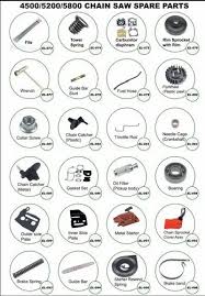 chainsaw spare parts and accessories