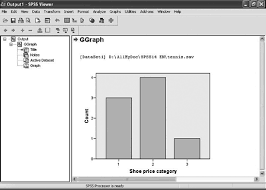 Session 2 Charts And Computations Sage Research Methods