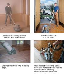 san go dustless floor sanding