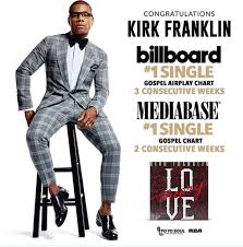 Congratulations Kirk Franklin Billboard Single Gospel