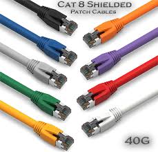In fact many of the variables i have learned about. Cat 8 Patch Cable 40gps Patch Cable Cat 8 Ethernet Patch Cable