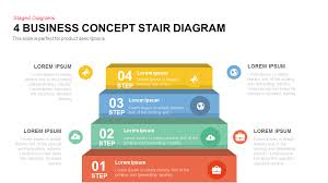 Business Concept Stair Diagram Powerpoint Template And