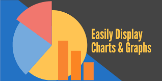 Create Charts And Graphs From Wordpress Forms Formidable Forms
