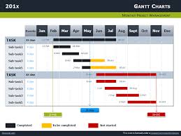 Free Gantt Chart Template For Powerpoint