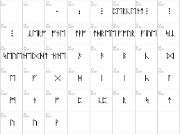 4.4 anglo saxon runes cards. Download Free Anglo Saxon Runes Regular Font Dafontfree Net