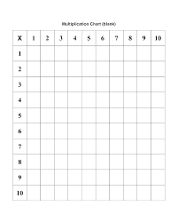 Multiplication Chart 40x40 2019