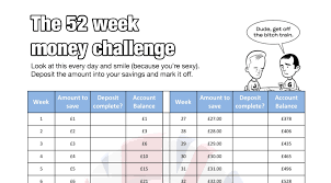 The 52 Week Challenge Alternatives 10ways Com 10 Ways