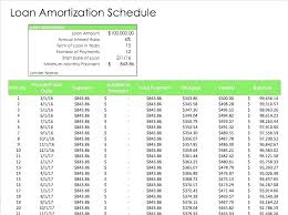 Car Loan E Excel On Template Amortiz Auto Amortization Schedule In