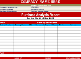 top 5 excel purchase ysis report