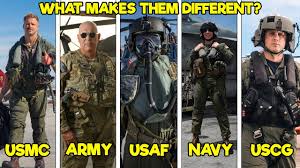 u s military branch have pilots