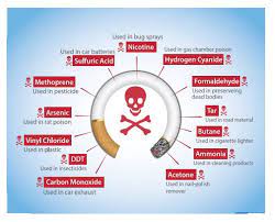 how smoking and nicotine damage your
