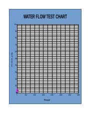 Rfd Water Flow Test Report Blank Xls Water Flow Test