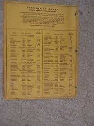 Details About 1941 Evinrude Elto Lubrication Spark Plug Shear Pin Charts We Have Boat Stuff S