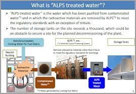 ALPS Treated Water / METI Ministry of Economy, Trade and Industry