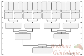 Le créateur d'arbres généalogiques de canva vous permet de dessiner l'histoire de . Gratuit Arbre Genealogique Ascendant 5 Generations Vide A Imprimer Et A Remplir Wellbert Family Tree Chart Family Tree Printable Blank Family Tree Template