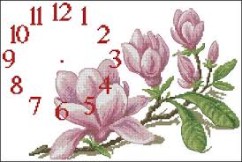 We would like to show you a description here but the site won't allow us. Cross Stitch Pattern Clock In Pdf Format Kits How To Craft Supplies Tools Kromasol Com