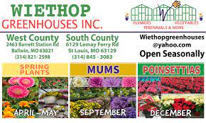 Home Wiethop Greenhouses