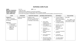 Care plans usually refer to nursing care plans. Blank Nursing Care Plan Templates Google Search Nursing Regarding Nursing Care Plan Template Wor Nursing Care Plan Nursing Care Plans Template Nursing Care