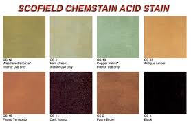 how to acid stain concrete