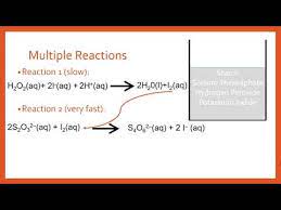 Iodine Clock Reaction Explanation