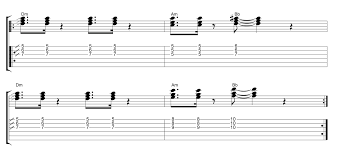 Play Funk Guitar Lesson Ten Fundamental Changes Music