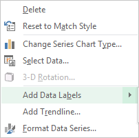 Custom Chart Labels Using Excel 2013 Free Microsoft Excel