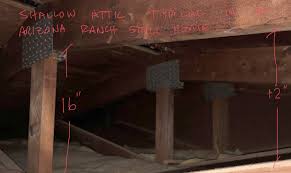 Crawl Space Or Shallow Attic