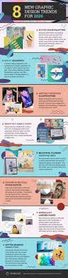 Flaticon has prepared this guide for contributors on what to design this winter 2020 based on user searches. 7 Graphic Design Trends That Will Dominate 2021 Infographic Venngage