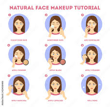 vecteur stock face makeup tutorial for