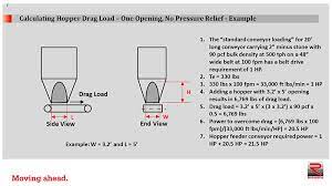 how to calculate hopper drag load