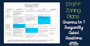 Staff Zoning Plans Answers To 7 Frequently Asked Questions