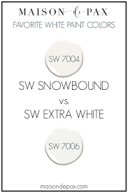 sherwin williams snowbound 7004 in real