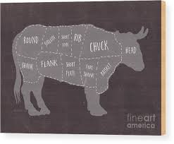 Primitive Butcher Shop Beef Cuts Chart Wood Print