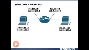 A router's job is to make devices on your internal network (lan or local area network) think they are on an external network so that they can communicate on the internet. What Does A Router Do Youtube