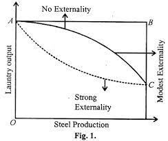 Economics Discussion gambar png