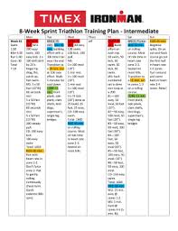 8 week sprint triathlon training plan