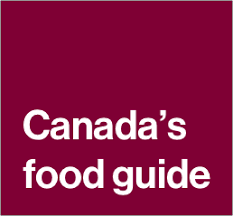 Enjoy Your Food Canadas Food Guide