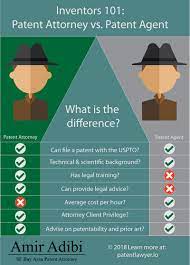 As nouns the difference between attorney and prosecutor is that attorney is (us) a lawyer; Attorney Vs Lawyer Difference Asbestos Meaning