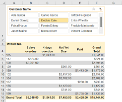 how to use excel for accounting free
