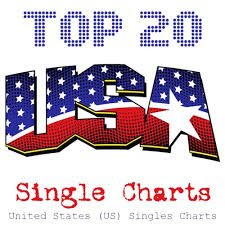 Us Top 20 Single Charts 17 May 2014 Mp3 Buy Full Tracklist