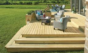 best decking materials for your yard