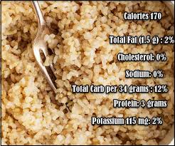 how to count calories for cooked rice