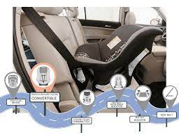 cosco scenera next car seat review