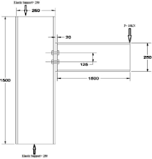 beam column bolted structural steel