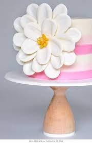 The Cake Blog gambar png