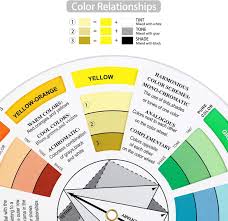 color wheel paint mixing learning guide