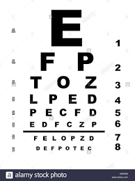 Eye Test Chart Stock Photo 169240042 Alamy
