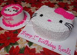 Hello Kitty First Birthday Cakecentral Com gambar png