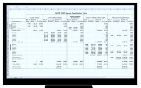 startup cap table template pro forma